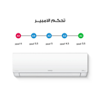 سبلت وادي هايبر جداري 1 طن – فئة Hyperboost – انفيرتر وتوفير عالي تحكم تلقائي