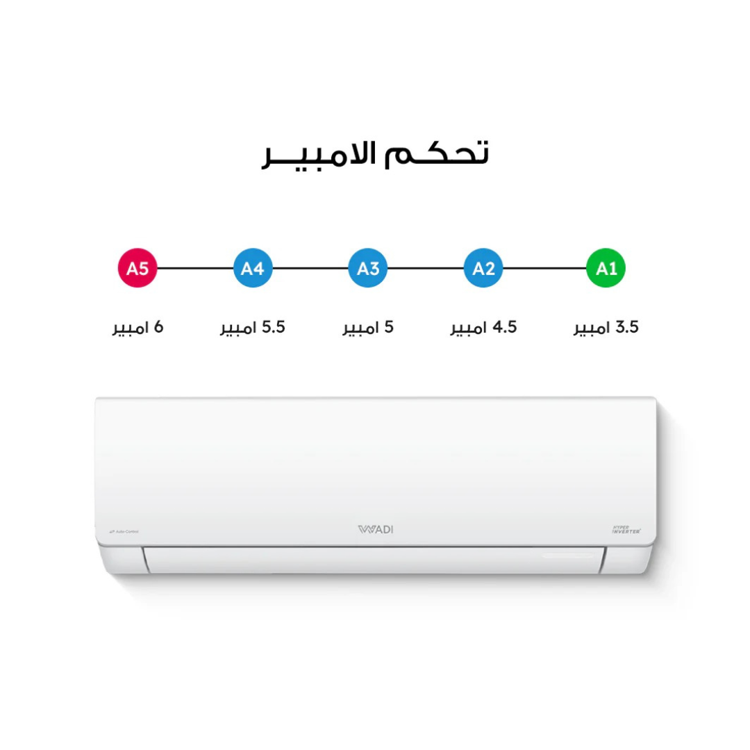 سبلت وادي هايبر جداري 1 طن – فئة Hyperboost – انفيرتر وتوفير عالي تحكم تلقائي