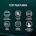ثلاجة هايسنس RL5K480SBFE باب واحد – 11 قدم (أسود / إنفرتر / Pure Fit)