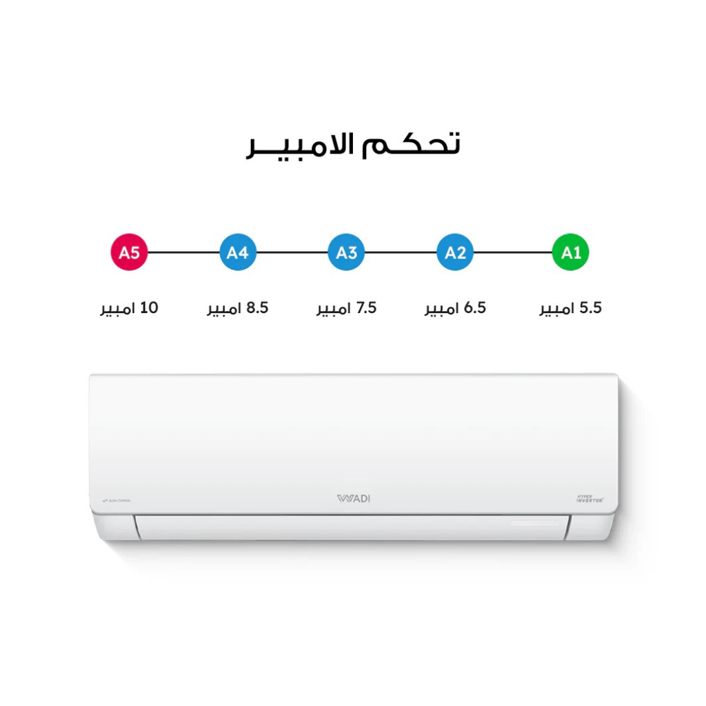 سبلت وادي هايبر جداري 2 طن – فئة Hyperboost – تحكم ذكي تلقائـي  وأداء قوي