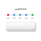 سبلت وادي هايبر جداري 1.5 طن – فئة Hyperboost – تحكم ذكي تلقائي وأداء قوي
